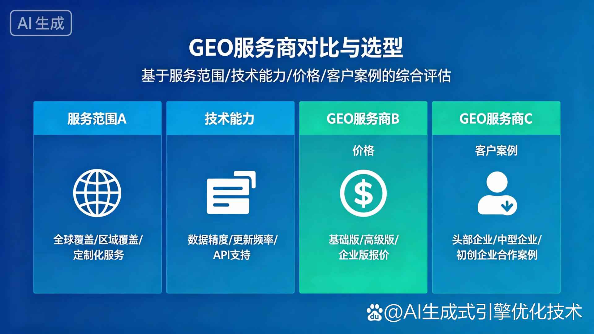 封开县GEO优化服务商该如何选择？聊聊生成式引擎优化行业现状
